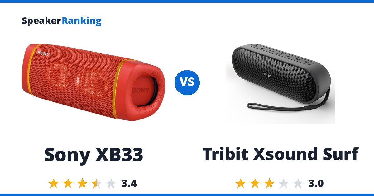 Sony XB33 vs Tribit Xsound Surf