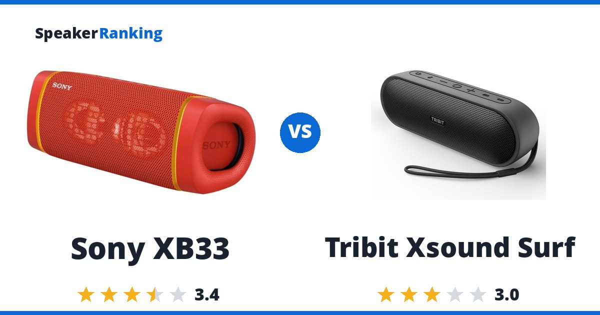 Sony XB33 vs Tribit Xsound Surf