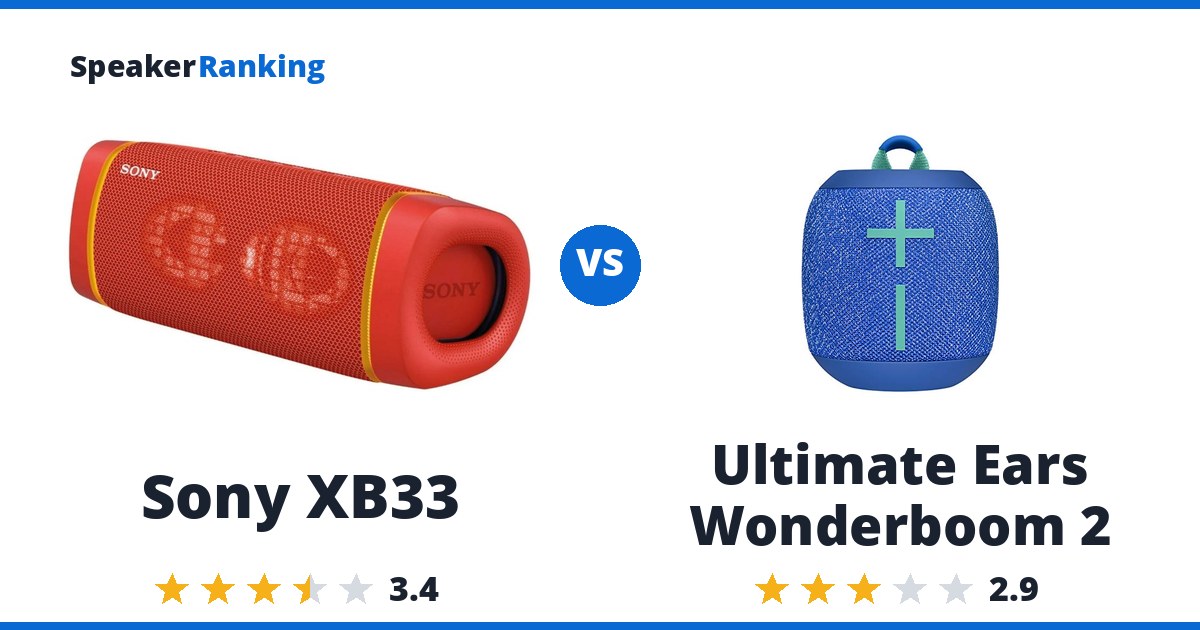Sony XB33 vs Ultimate Ears Wonderboom 2