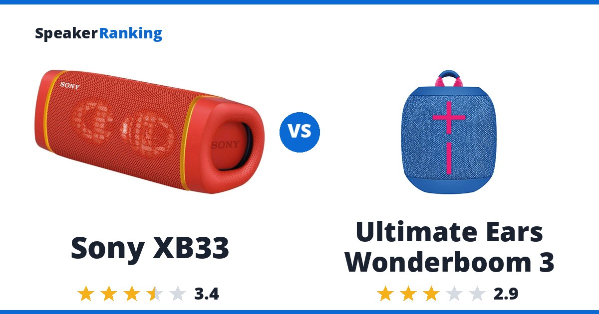 Sony XB33 vs Ultimate Ears Wonderboom 3