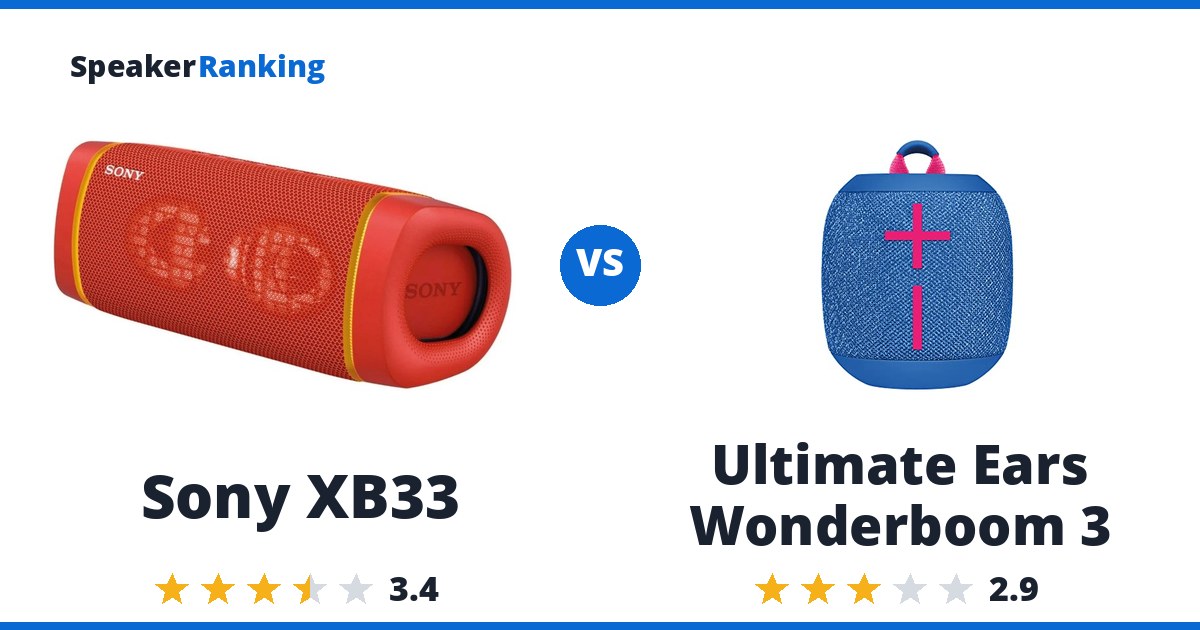 Sony XB33 vs Ultimate Ears Wonderboom 3