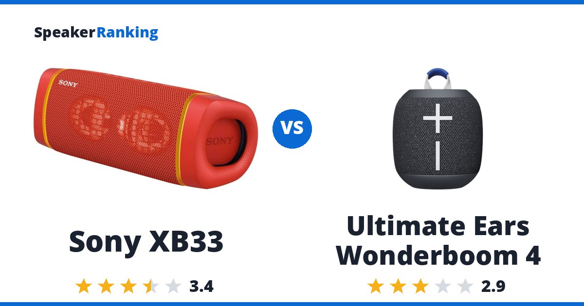 Sony XB33 vs Ultimate Ears Wonderboom 4