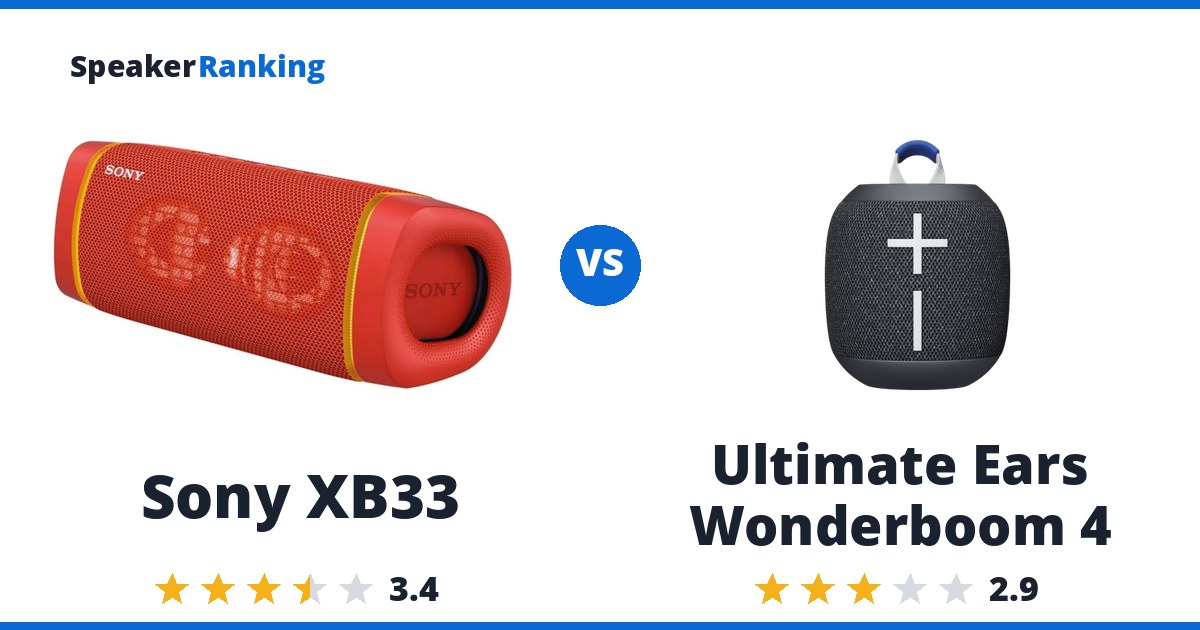 Sony XB33 vs Ultimate Ears Wonderboom 4