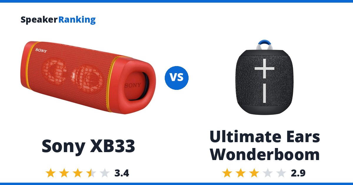 Sony XB33 vs Ultimate Ears Wonderboom