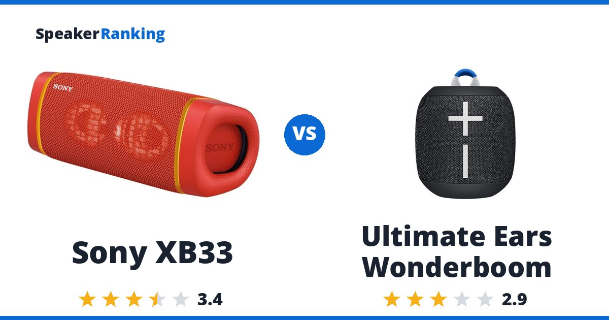 Sony XB33 vs Ultimate Ears Wonderboom