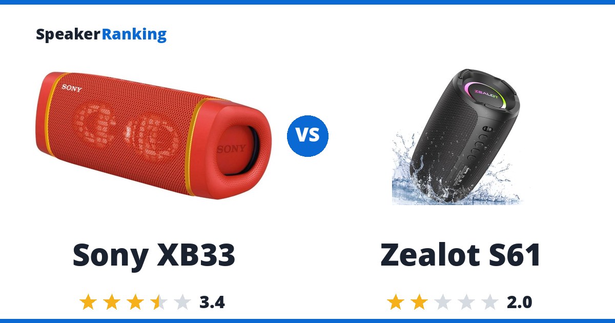 Sony XB33 vs Zealot S61
