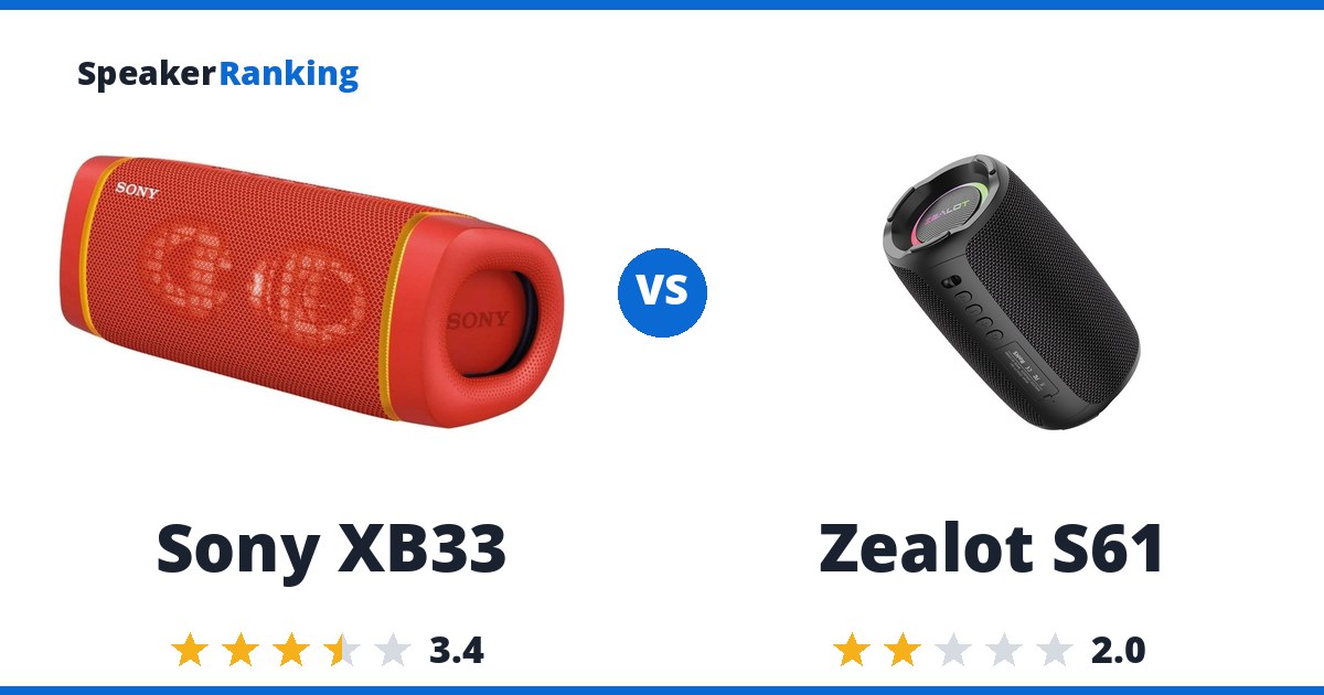 Sony XB33 vs Zealot S61