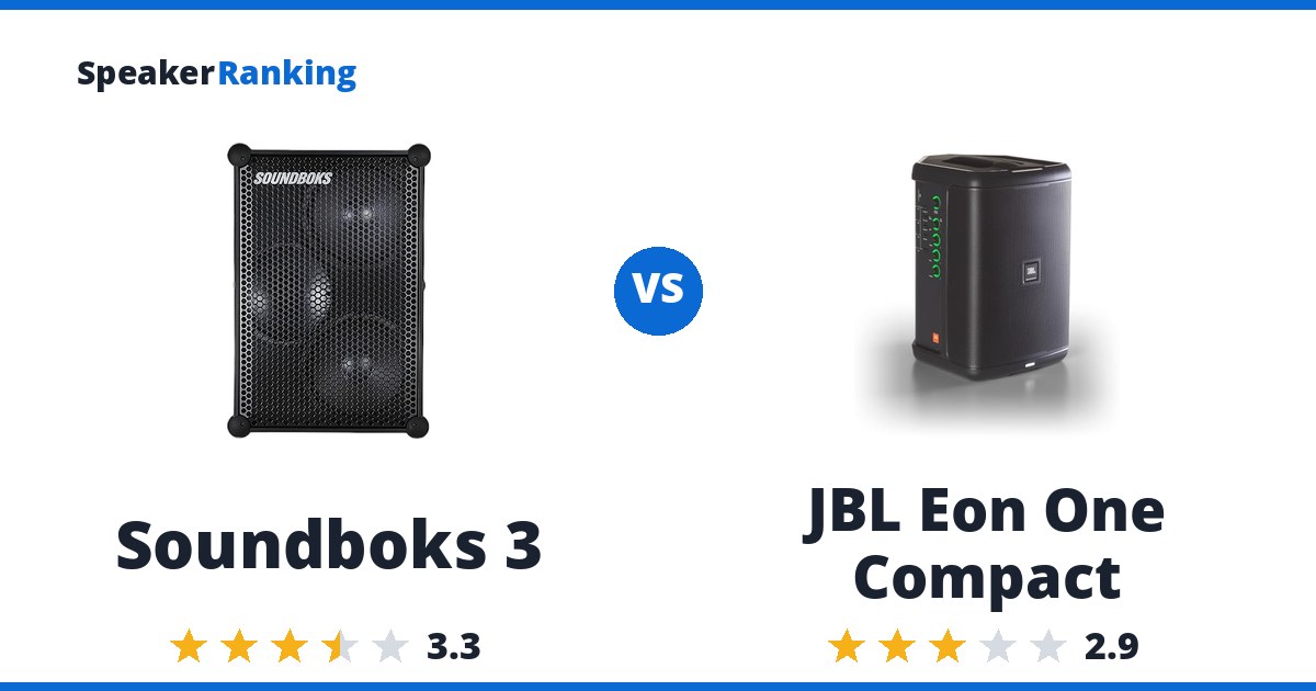Soundboks 3 vs JBL Eon One Compact