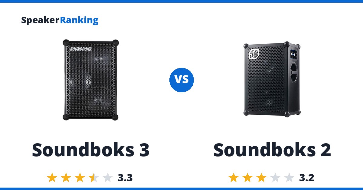 Soundboks 3 vs Soundboks 2