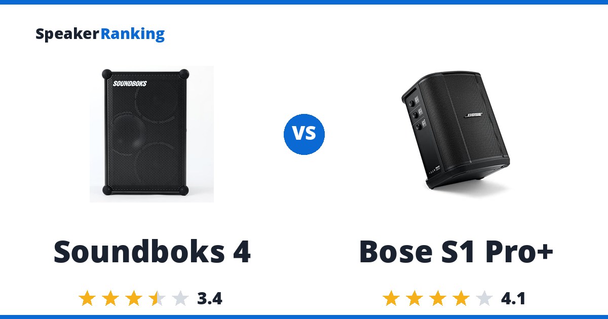 Soundboks 4 vs Bose S1 Pro+