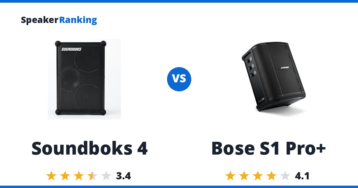 Soundboks 4 vs Bose S1 Pro+