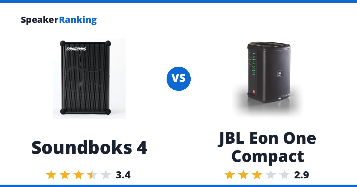 Soundboks 4 vs JBL Eon One Compact