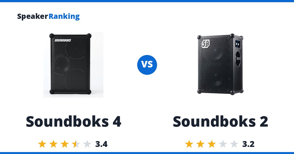 Soundboks 4 vs Soundboks 2