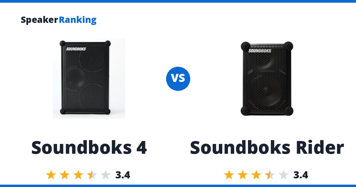 Soundboks 4 vs Soundboks Rider