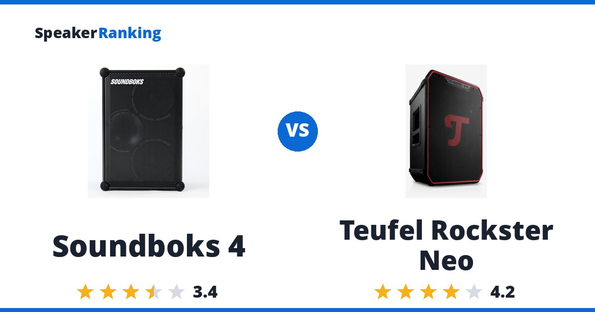 Soundboks 4 vs Teufel Rockster Neo