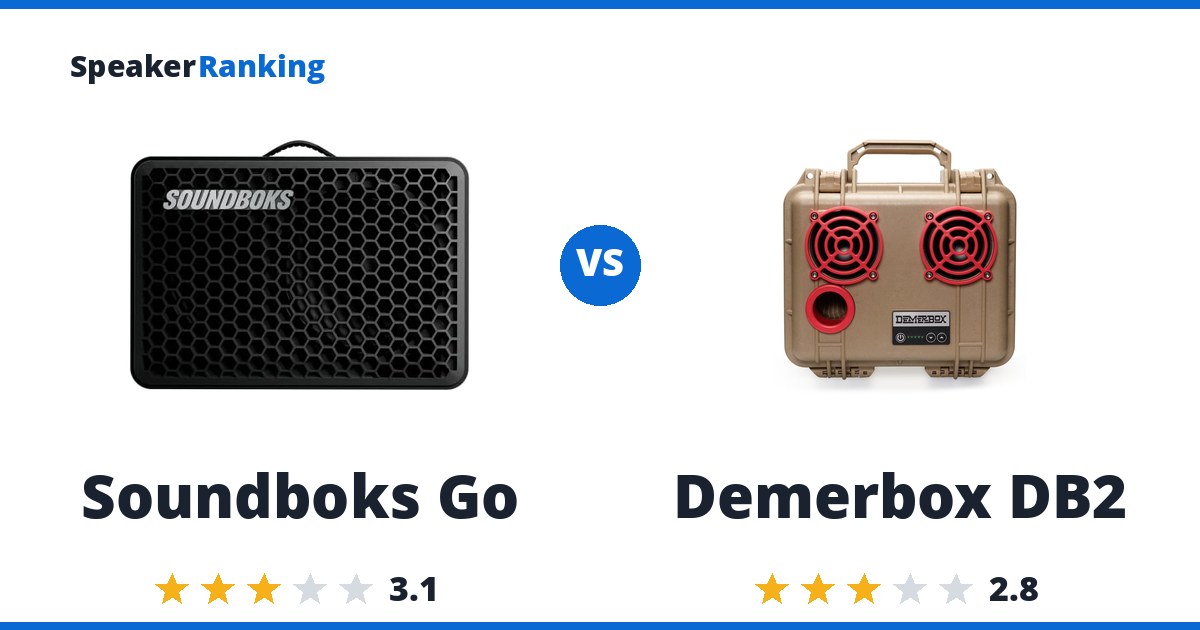Soundboks Go vs Demerbox DB2