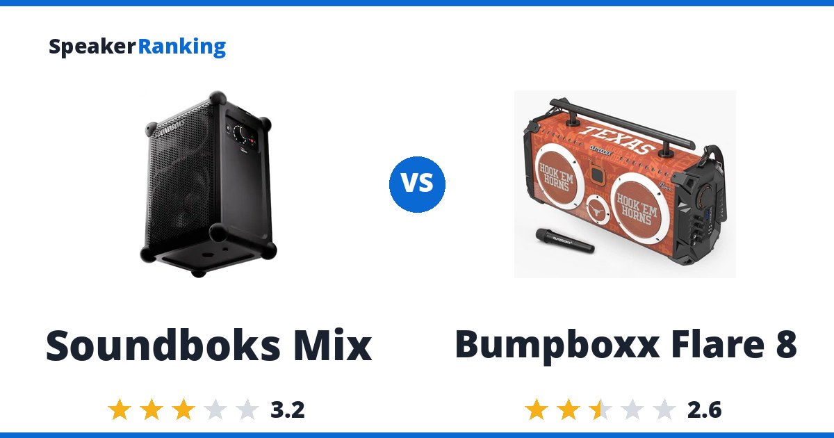 Soundboks Mix vs Bumpboxx Flare 8