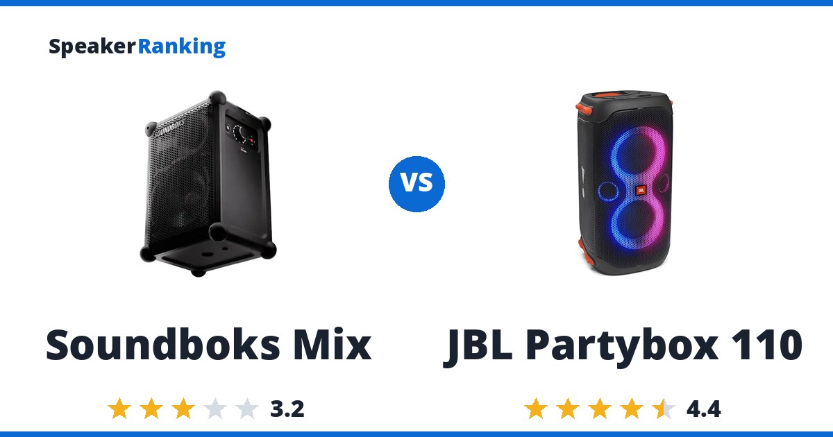 Soundboks Mix vs JBL Partybox 110