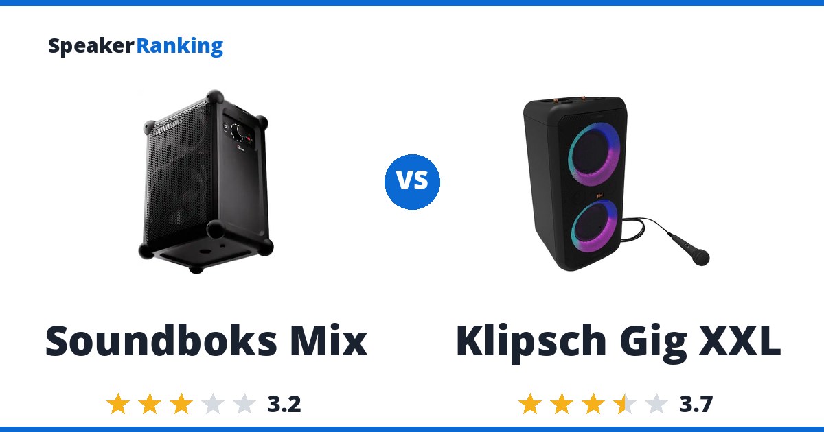 Soundboks Mix vs Klipsch Gig XXL