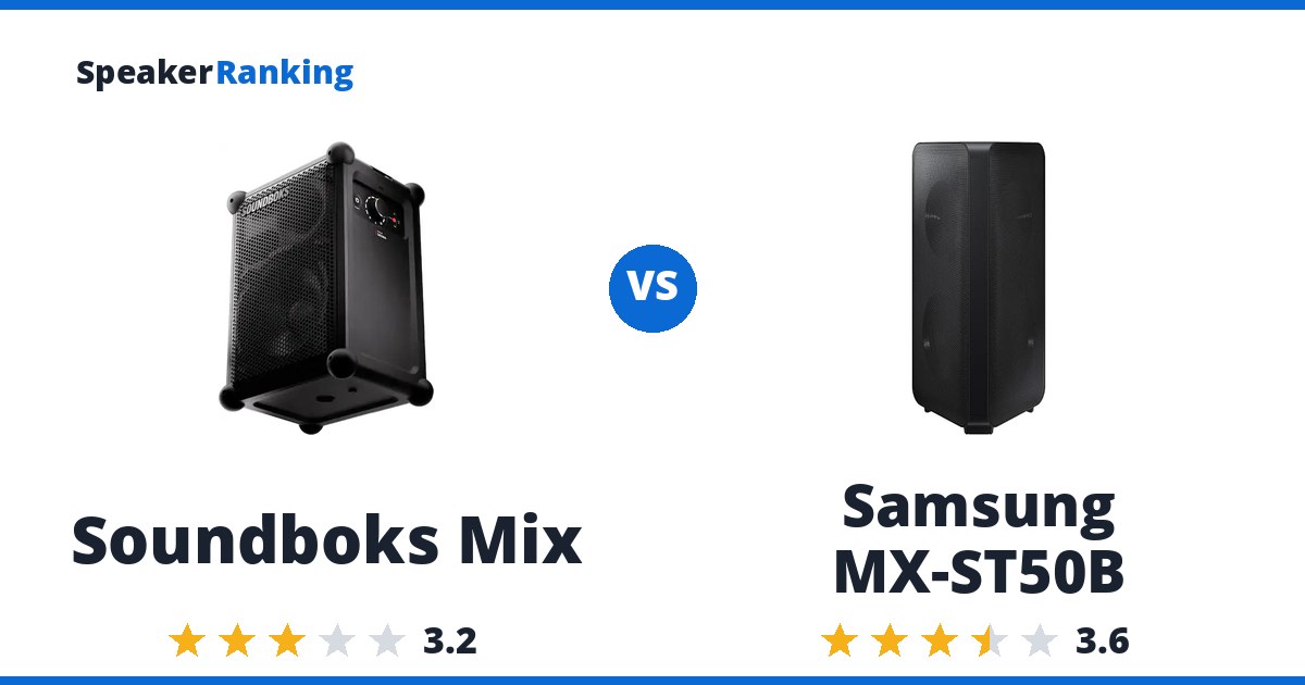Soundboks Mix vs Samsung MX-ST50B