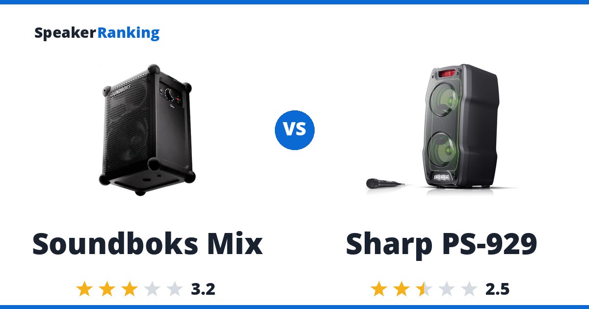 Soundboks Mix vs Sharp PS-929
