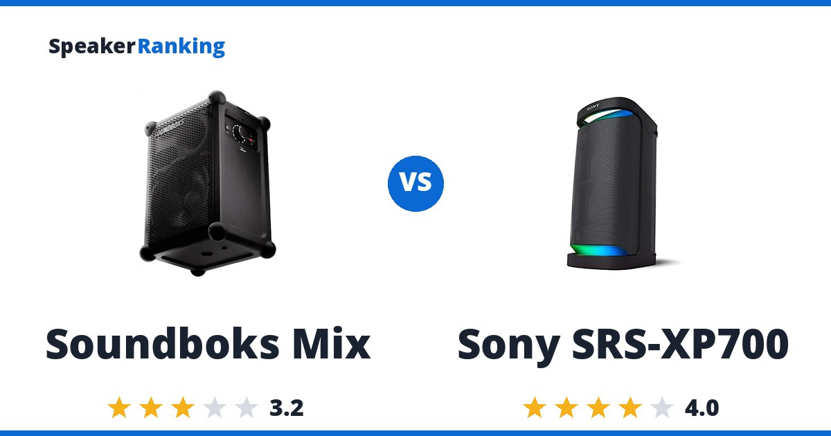 Soundboks Mix vs Sony SRS-XP700