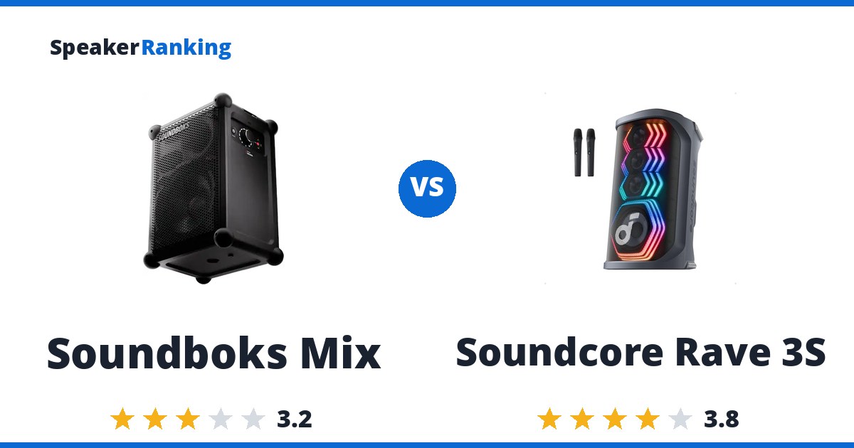 Soundboks Mix vs Soundcore Rave 3S