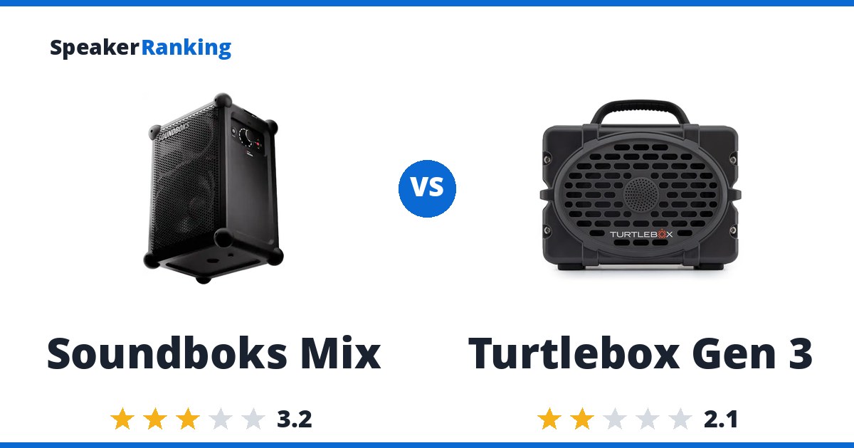 Soundboks Mix vs Turtlebox Gen 3