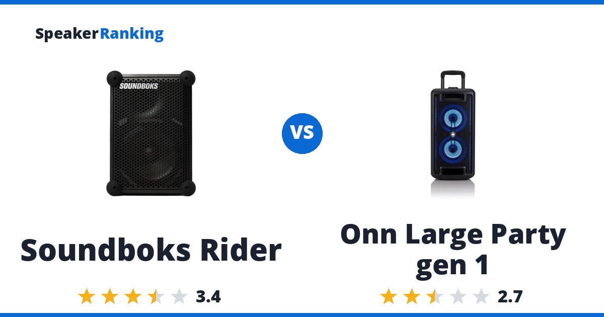 Soundboks Rider vs Onn Large Party gen 1