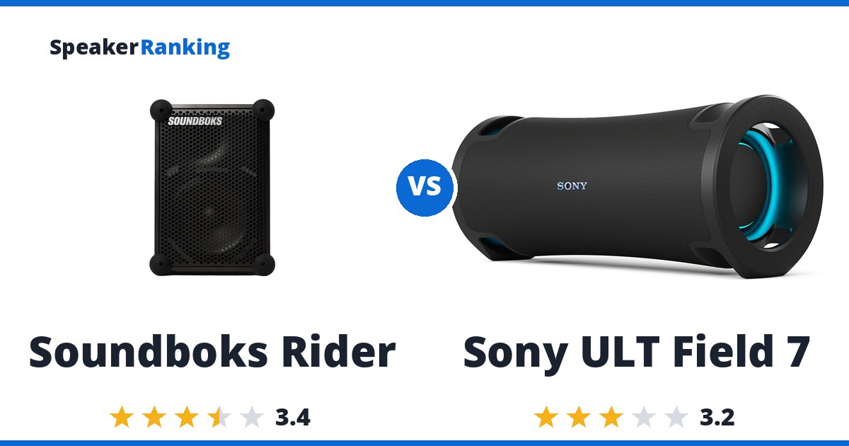 Soundboks Rider vs Sony ULT Field 7