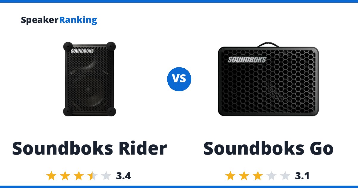 Soundboks Rider vs Soundboks Go