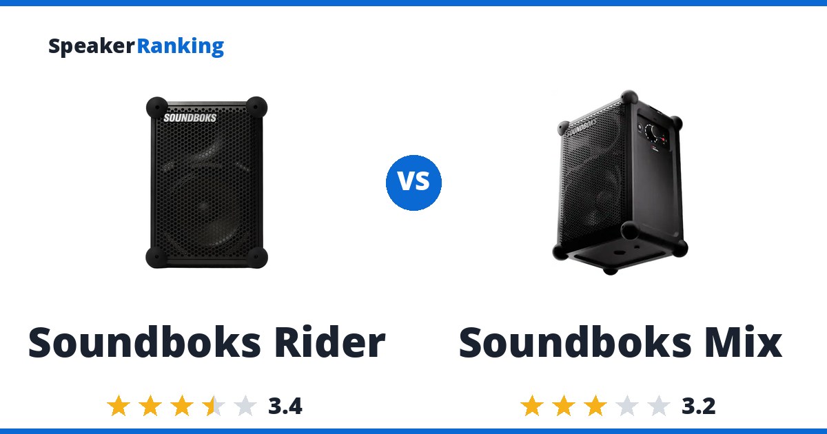 Soundboks Rider vs Soundboks Mix