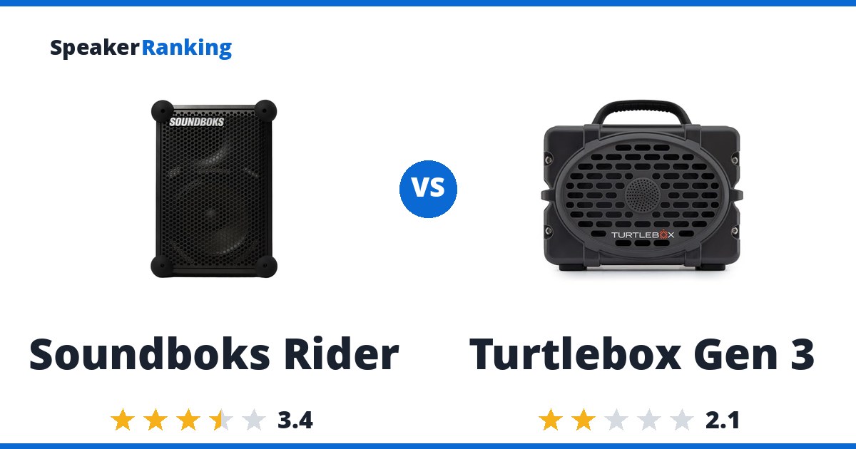 Soundboks Rider vs Turtlebox Gen 3