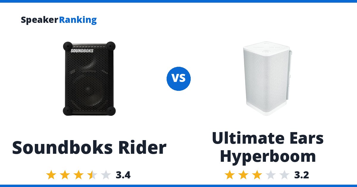 Soundboks Rider vs Ultimate Ears Hyperboom