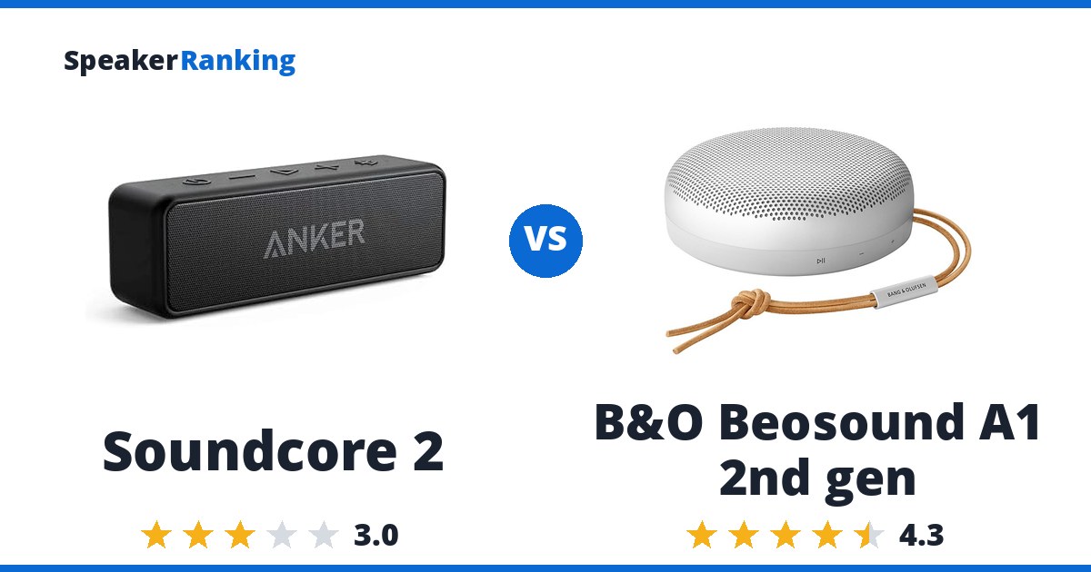 Soundcore 2 vs B&O Beosound A1 2nd gen