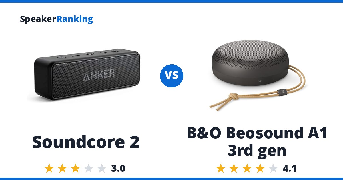 Soundcore 2 vs B&O Beosound A1 3rd gen