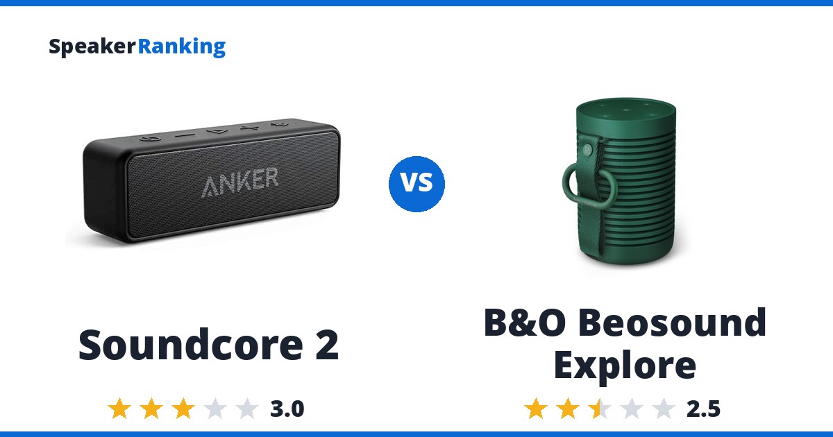 Soundcore 2 vs B&O Beosound Explore