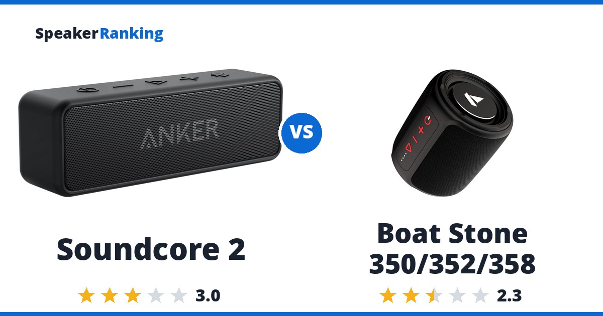 Soundcore 2 vs Boat Stone 350/352/358