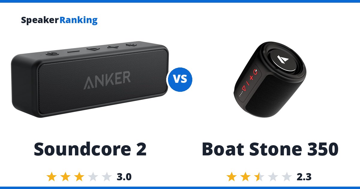 Soundcore 2 vs Boat Stone 350