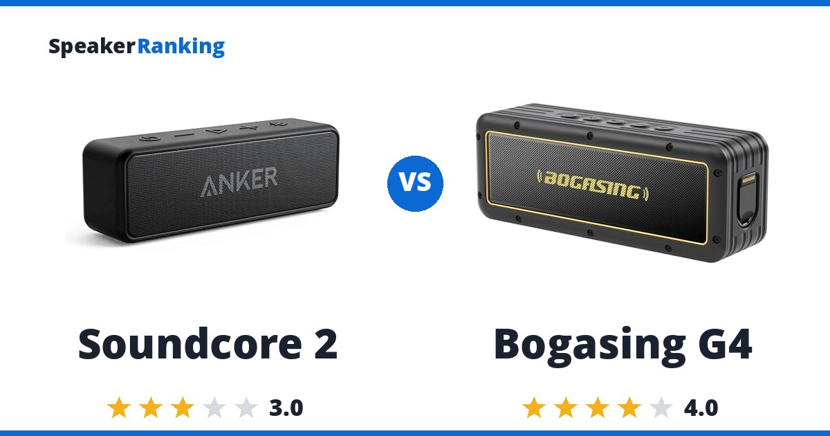 Soundcore 2 vs Bogasing G4