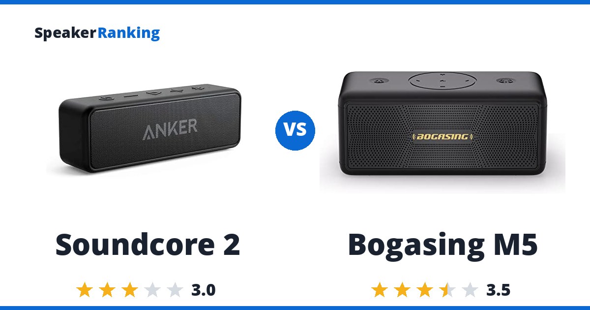 Soundcore 2 vs Bogasing M5
