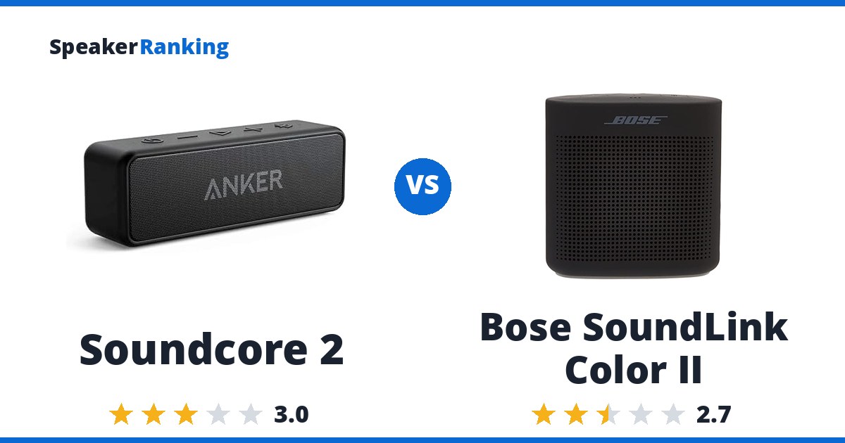 Soundcore 2 vs Bose SoundLink Color II