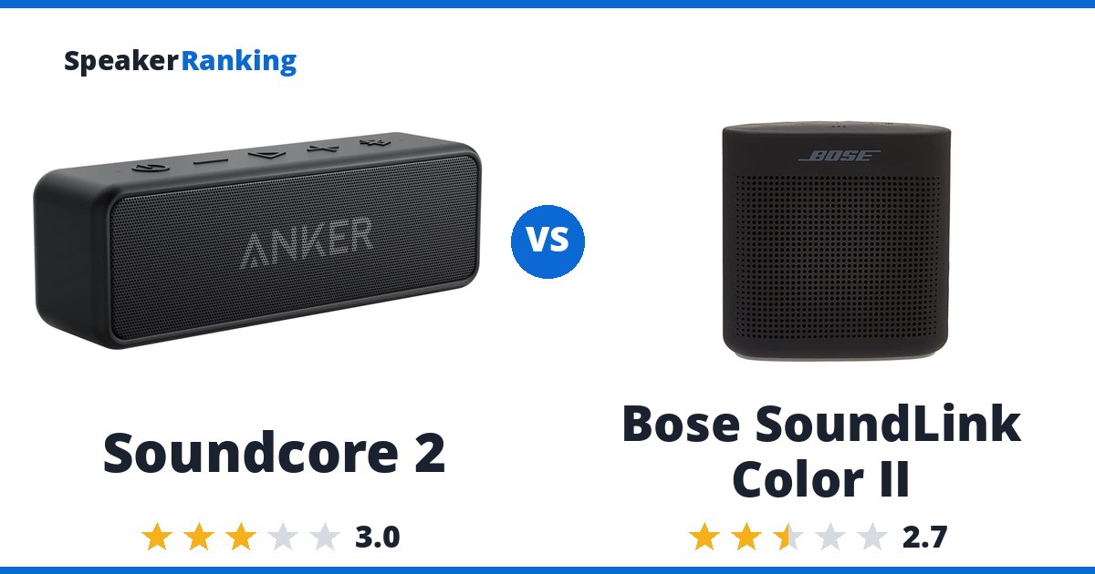 Soundcore 2 vs Bose SoundLink Color II