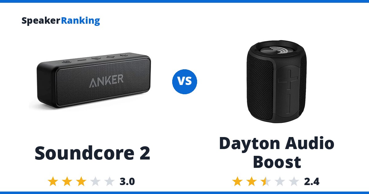 Soundcore 2 vs Dayton Audio Boost