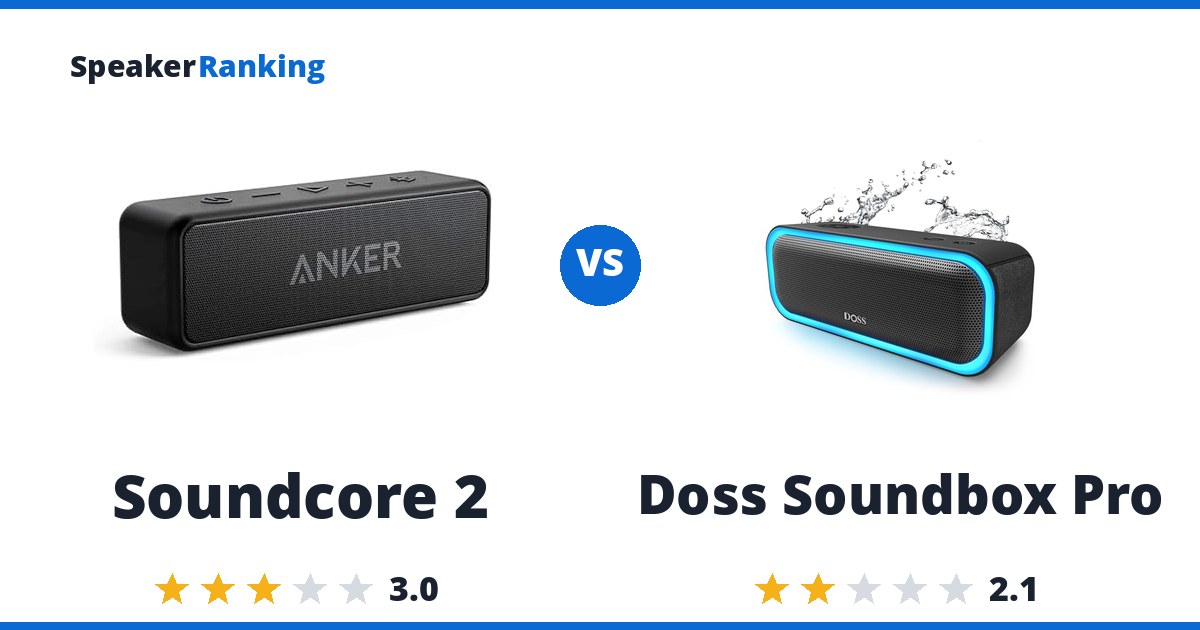 Soundcore 2 vs Doss Soundbox Pro