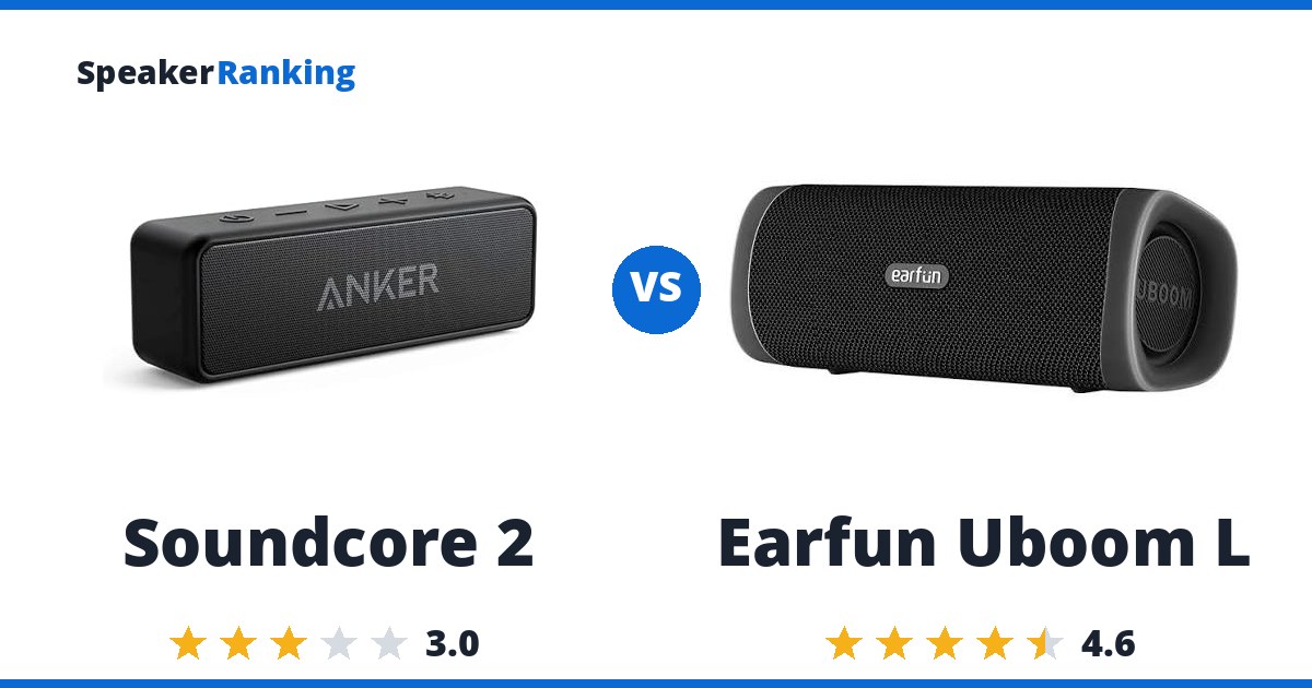 Soundcore 2 vs Earfun Uboom L