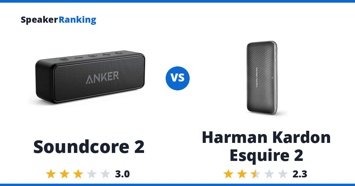Soundcore 2 vs Harman Kardon Esquire 2