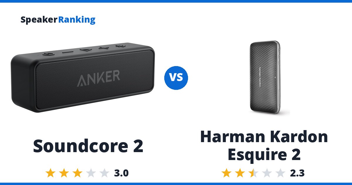 Soundcore 2 vs Harman Kardon Esquire 2