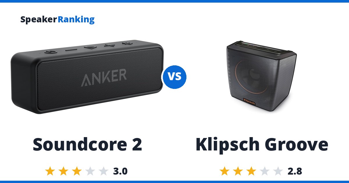 Soundcore 2 vs Klipsch Groove