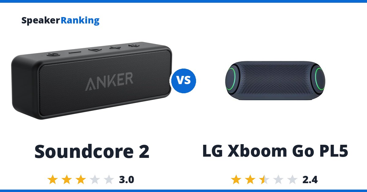 Soundcore 2 vs LG Xboom Go PL5